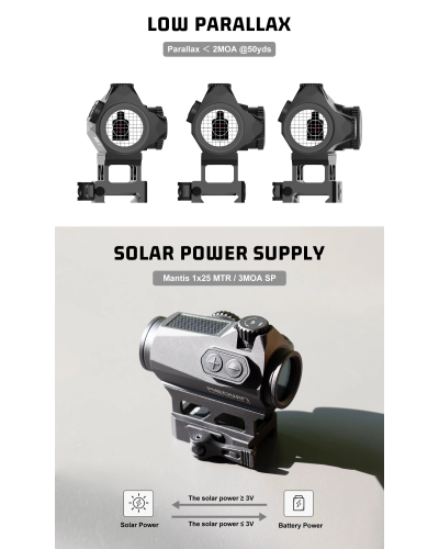 Kolimator REDWIN MANTIS 1x25 MTR