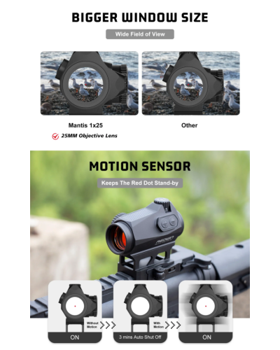 Kolimator REDWIN MANTIS 1x25 MTR SP