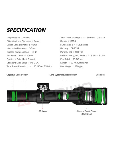 Luneta REDWIN BLACKBEAST 1-10x24 IR SFP