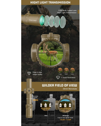 Luneta REDWIN WHITEEAGLE 1-10x28 FFP FDE