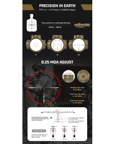 Luneta REDWIN WHITEEAGLE 1-10x28 FFP FDE