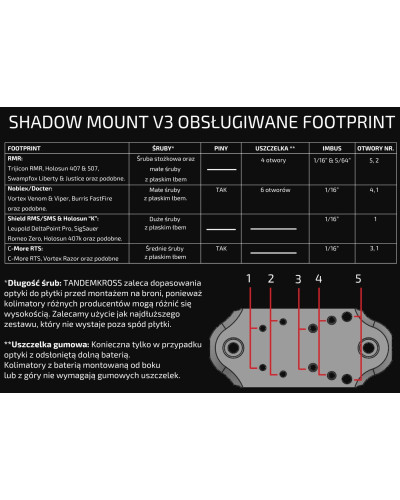 Tandemkross - Shadow Mount V3.0- Uniwersalna płytka pod kolimator - Ruger MK I, II, III, IV - CzarnaTK26N0510BLK1