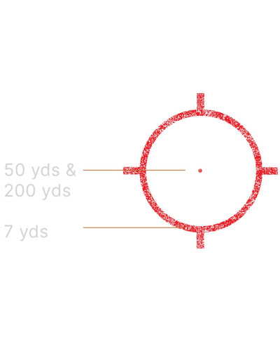 Celownik holograficzny EOTech model EXPS 2-0