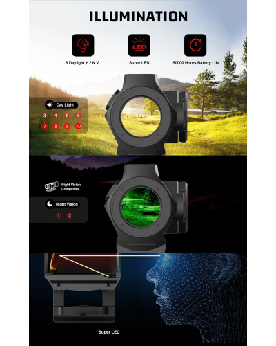 Kolimator CHERNO mini 1x23 MTR SP RWD52